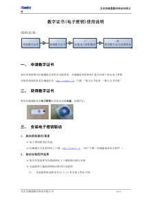 数字证书(电子密钥)使用说明