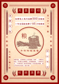 厉行节约杜绝浪费海报宣传(2020年)