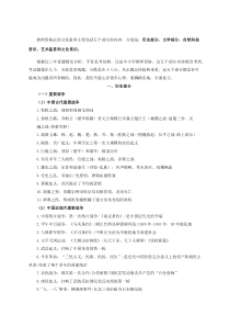 教师资格证《综合素质》文化素养常考知识点