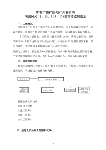 住宅楼工程监理规划88