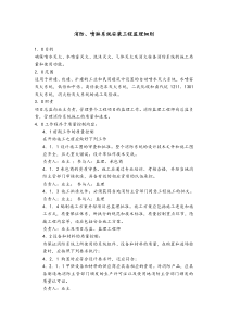 消防、喷淋系统安装工程监理细则