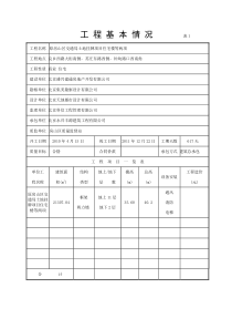 住宅楼监理月报编制表格