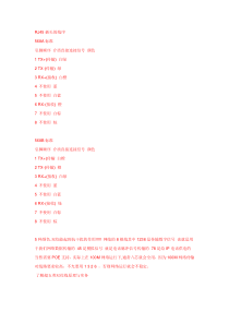 网线基础知识