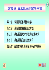 由装配图拆画零件图