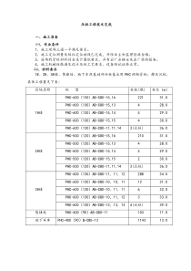 压桩工程技术交底