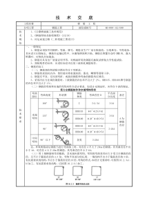 钢筋工程技术交底6