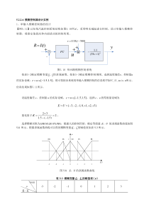 模糊控制程序实例