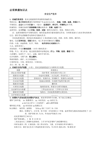 注安四科主要知识点-