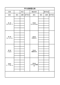 班级学习小组登记表