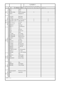 钢带规格书