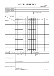 15、室内空调空气参数测试记录