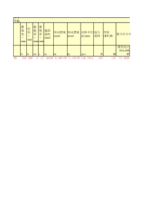 工字截面计算