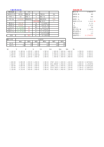 牛腿、节点-EXCEL