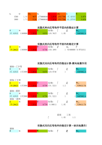 稳定计算