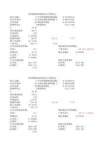水闸