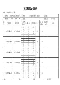 地基触探试验报告(K4+070~K4+170）