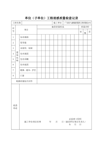 单位（子单位）工程观感质量检查记录