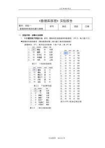 DB1-西工大数据库实验一数据库及表的创建和管理