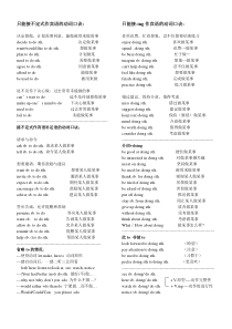 动名词和不定式---口诀