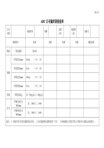 最新编织袋检验报告单