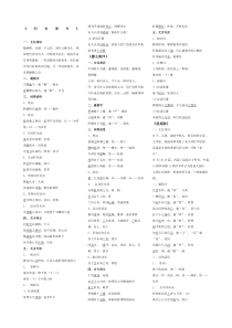 高中语文必修五文言文归纳