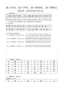 26个字母表