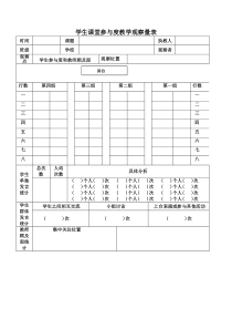 学生课堂参与度教学观察量表