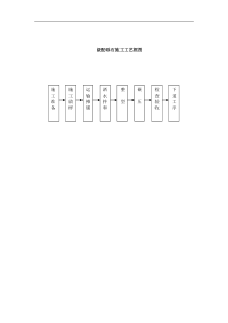 级配砾石施工工艺框图