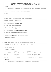 (完整版)上海牛津小学英语语法知识总结