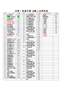 上交监理资料