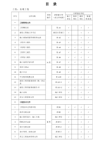 全套房建、市政、监理资料目录
