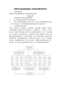 某基地疏港通道工程现场质量管理体系