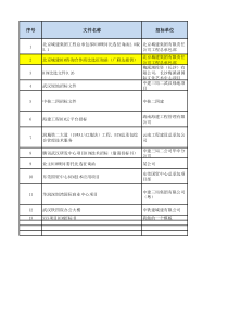 00-招标文件清单