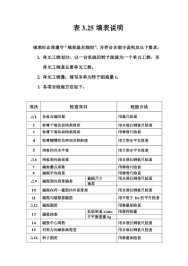 表3.25 立式水轮发电机转子组装单元工程质量评定表填表说明