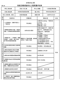 表3.42 机组空载试验单元工程质量评定表（例表）
