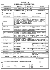 表5.15 铅蓄电池安装单元工程质量评定表（例表）