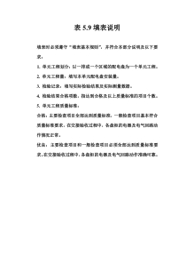 表5.9 低压配电盘及低压电器安装单元工程质量评定表填表说明
