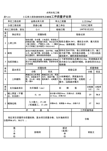 表7.2-2 土石坝土质防渗体卸料及铺填工序质量评定表（例表）
