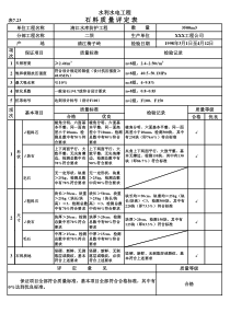 表7.23 石料质量评定表（例表）