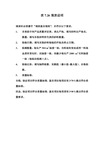 表7.26 砂料质量评定表填表说明