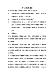 表7.4 沥青混凝土心墙单元工程质量评定表填表说明