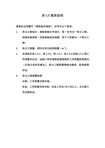 表1.5 混凝土单元工程质量评定表填表说明