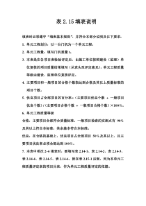 表2.15 门式启闭机安装单元工程质量评定表填表说明