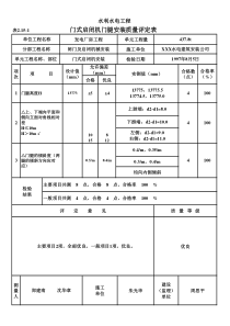 表2.15-1 门式启闭机门腿安装质量评定表（例表）