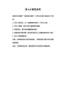 表6.8 户外式避雷器安装单元工程质量评定表填表说明