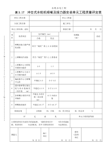 表3.17冲击式水轮机喷嘴及接力器安装单元工程质量评定表