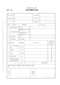 表7.26砂料质量评定表
