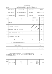 表2.15 门式启闭机安装单元工程质量评定表（例表）
