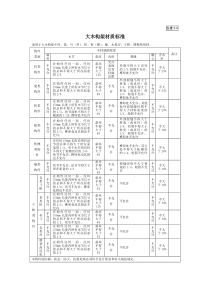 古建2-0