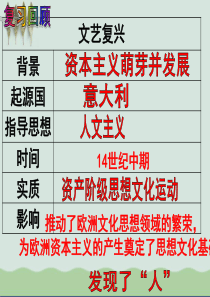 第15课探寻新航路课件
